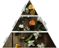 Świeca zapachowa - Gold