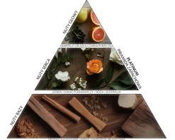 Świeca zapachowa - Platinum